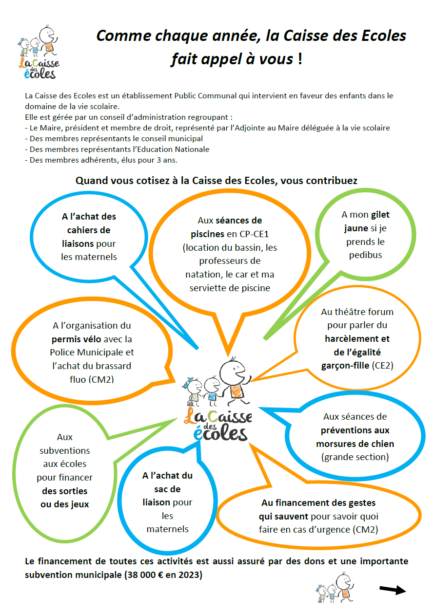 Formulaire_dadhésion_à_la_Caisse_des_écoles.jpg
