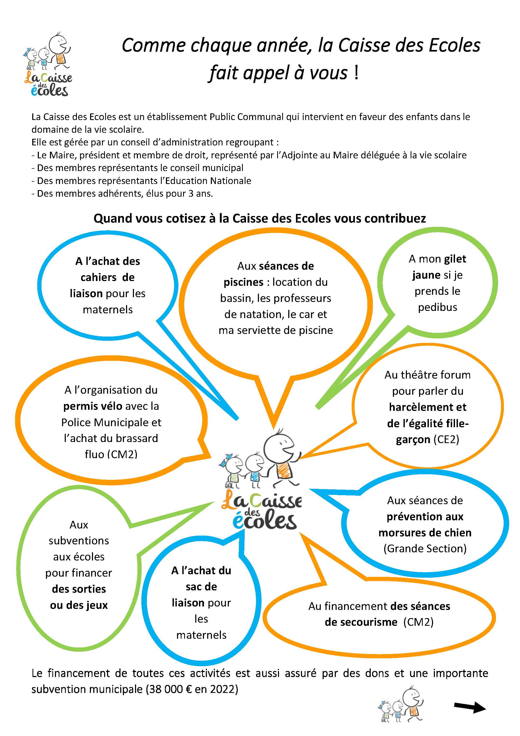 Formulaire_dadhésion_à_la_Caisse_des_écoles.jpg